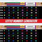 lottery numbers generator